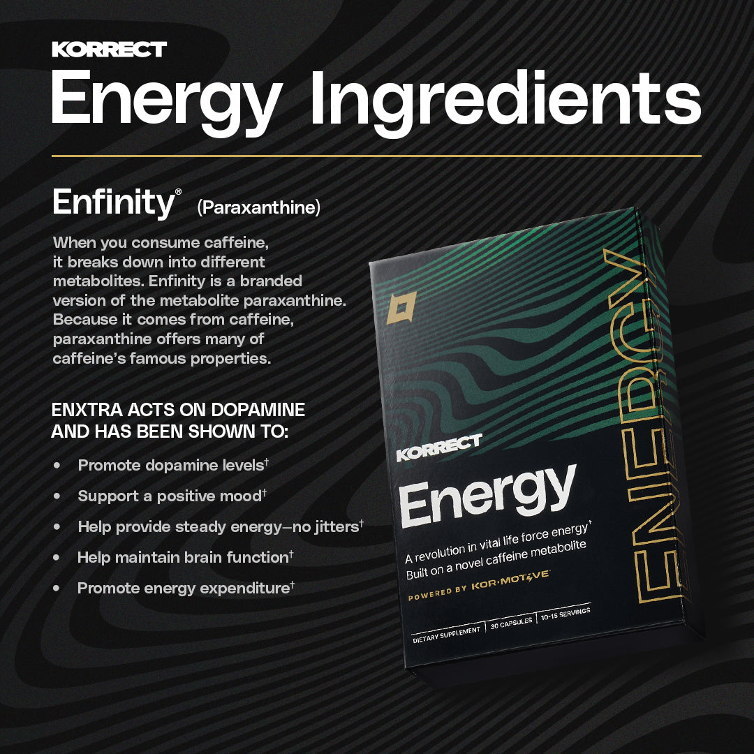Korrect Fuel Korrect Energy™